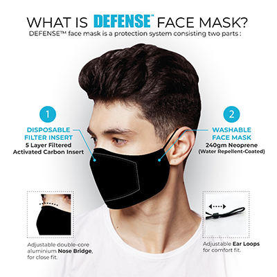 Giftsdepot - Covid-19 Kit, Defense Washable Mask, Detection, Malaysia