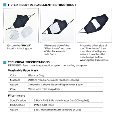Giftsdepot - Covid-19 Kit, Defense Washable Mask, Instructions, Malaysia