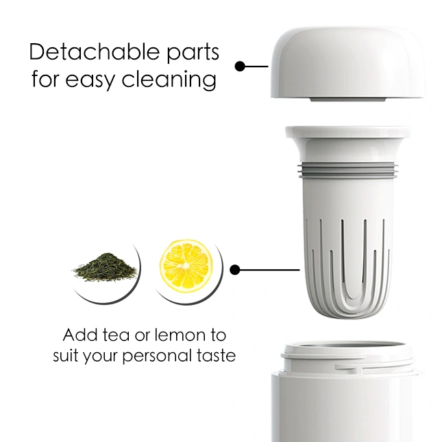 GIH2503 ARTIART SWAN - Vacuum Thermal Suction Flask (400ml)