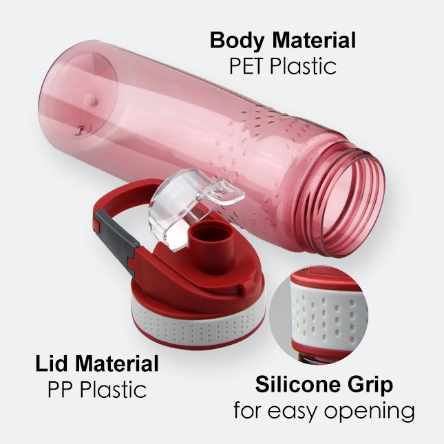 GIH2517 HYDRA - Drink Bottle (830ml)