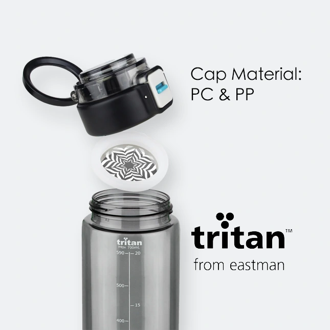 GIH2520 TREX - Plastic Bottle (700ml)