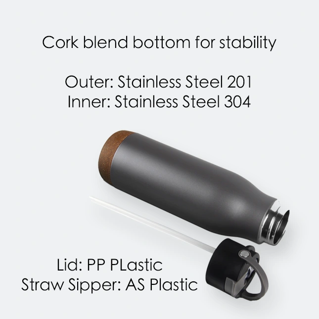 GIH2523 TREKKER Stainless Steel Drink Bottle (500ml)