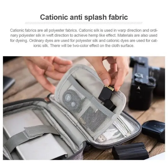 Gtt4010 glovo loopcase gadget organizer pouch