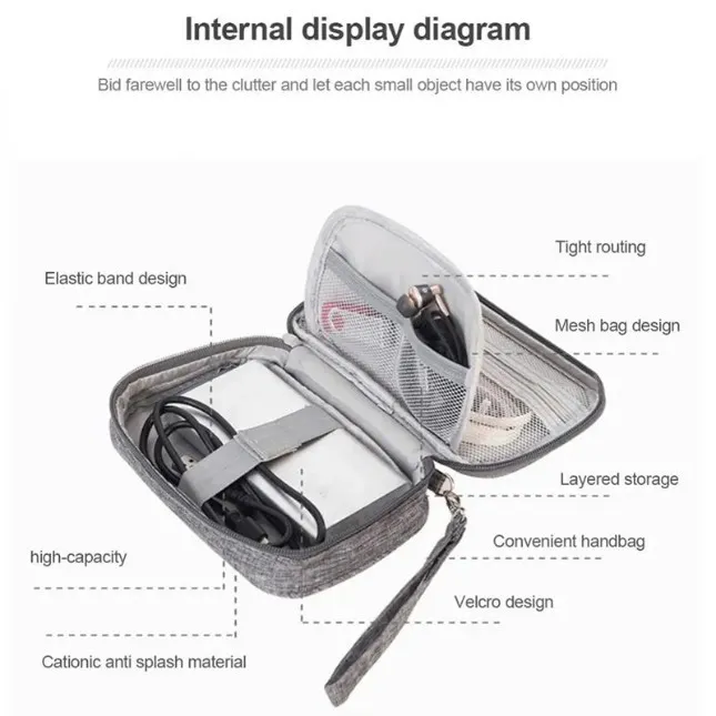 Gtt4010 glovo loopcase gadget organizer pouch