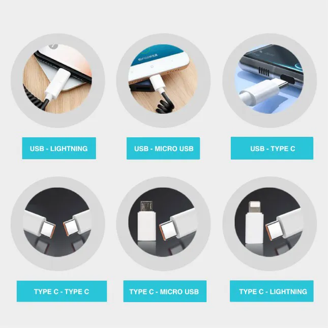 GTT4039_Tylvo_USB_Cable_7 Gtt4039 tylvo orbit5 pd60w cable