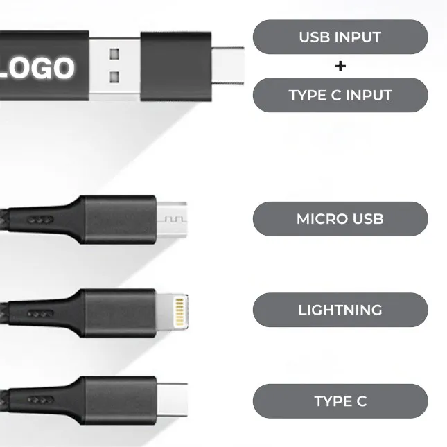 GTT4044_Zumio_USB_Cable_3 Gtt4044 zumio beam3 fast charging cable