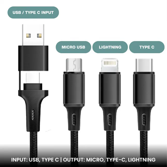 GTT4046_Junto_USB_Cable_3 Gtt4046 junto split3 fast charging cable