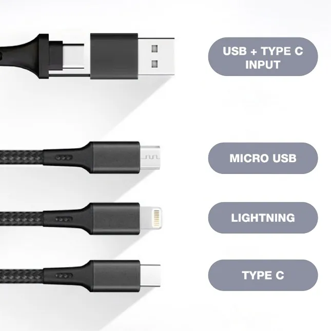 GTT4051_Zynko_USB_Cable_5 Gtt4051 zynko duo3 fast charging cable