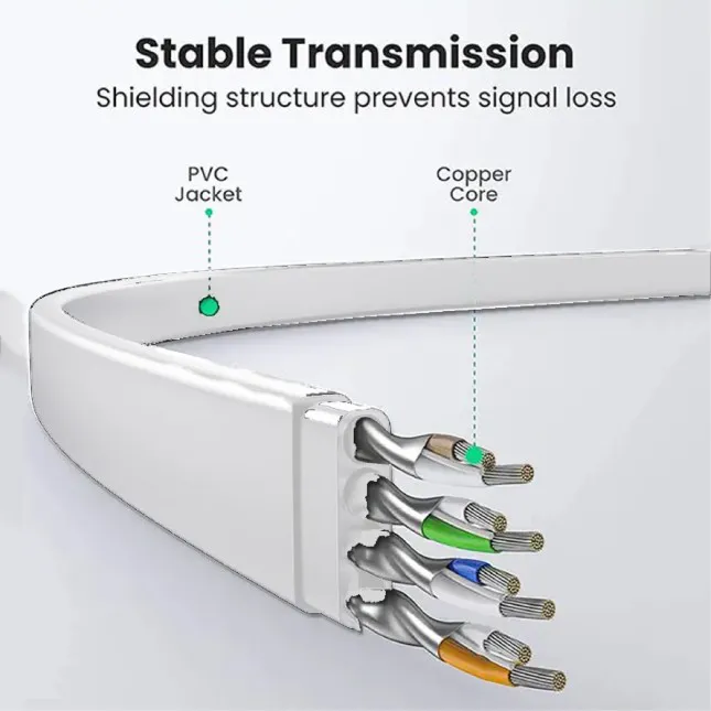 GTT4052_Olivo_USB_Cable_2 Gtt4052 olivo link3 retractable cable