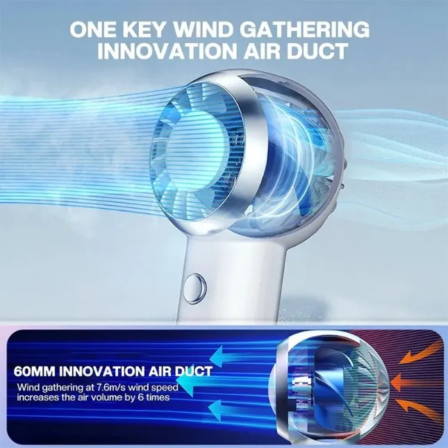 GTT4057_Fixer_Mini_Fan_2 Gtt4057 fixer aero3 mini turbo fan
