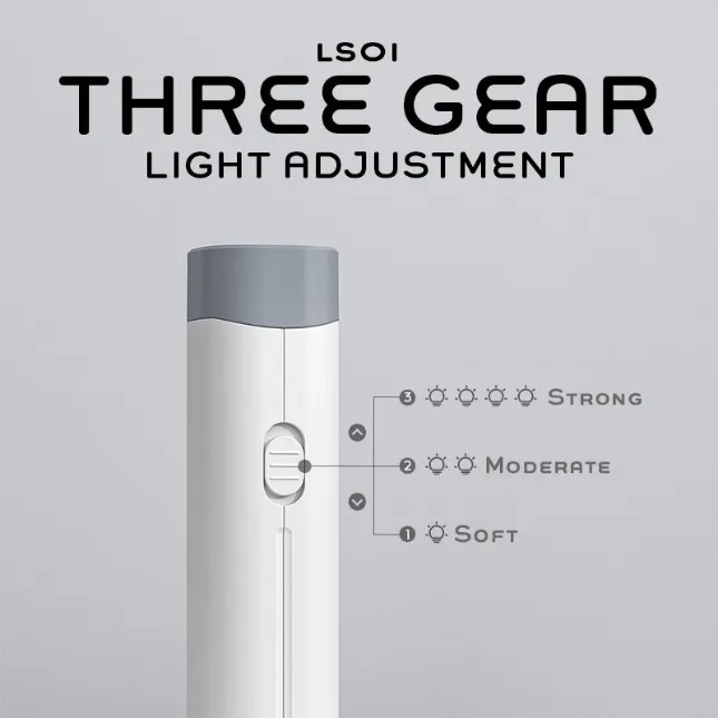 GTT4065_Trobo_LED_Light_3 Gtt4065 trobo lightdock 4-in-1 led lamp