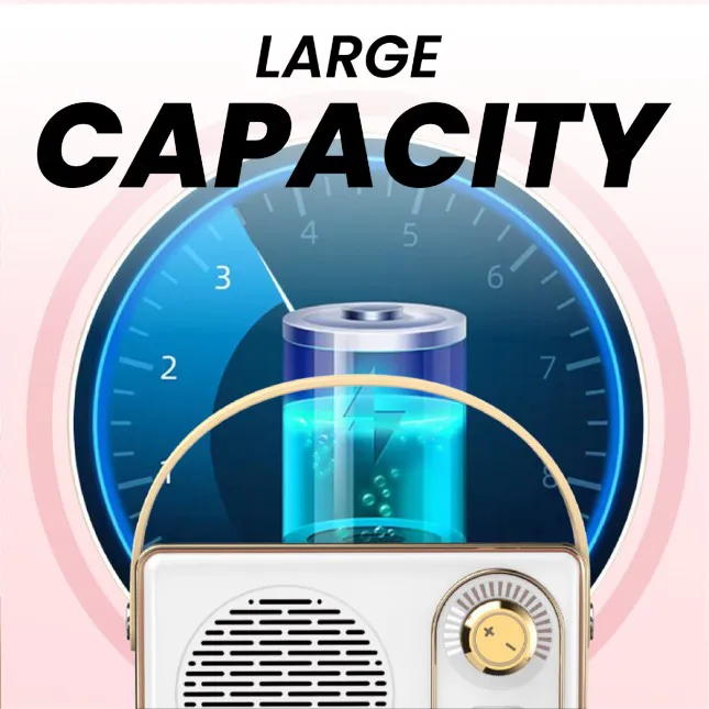 GTT4076_I-RETRO_Wireless_Speaker_8 Gtt4076 i-retro wireless speaker