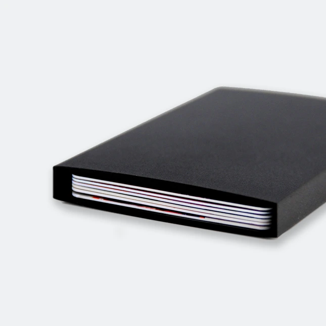 GIH6550 Paco RFID Blocking Card Holder