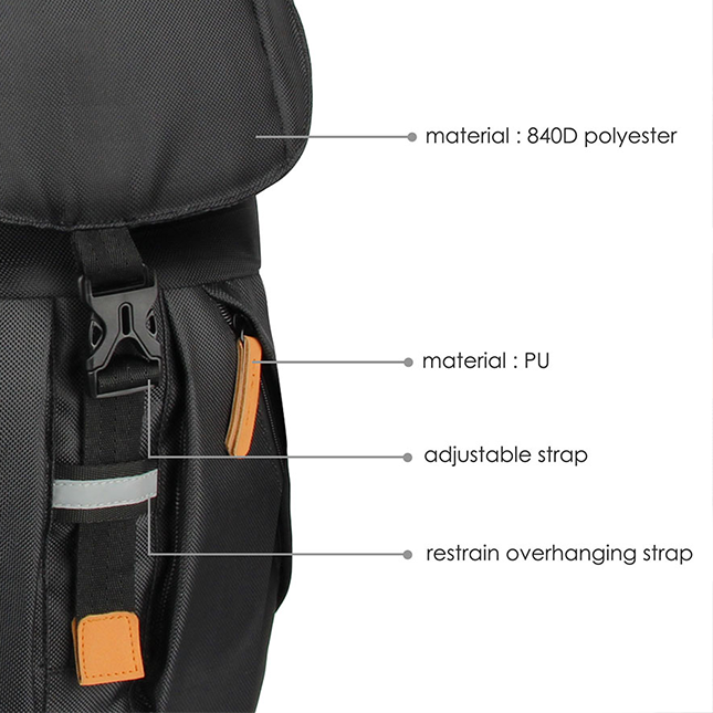 Gih4611 marco backpack details view